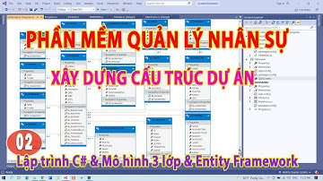 [HRM] Bài 02 - Xây dựng cấu trúc dự án | Phần mềm quản lý nhân sự | KhoaiCodeTV