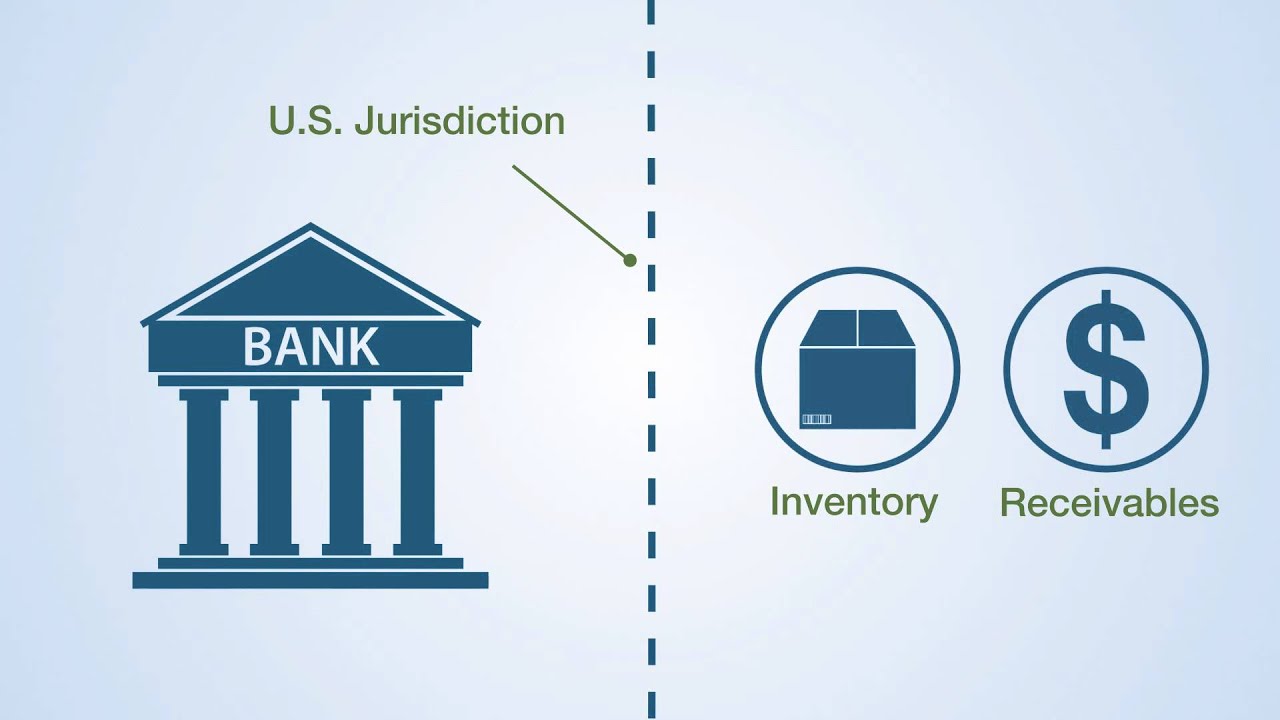 Export import bank