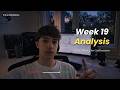 Week 19 Analysis | Road to Profitability