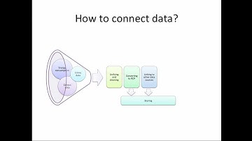 A complete example of how to link data - PART1