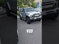Vehicles and brands made by Chery
