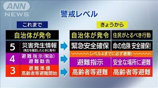 きょうから避難情報変更　レベル4までに必ず避難(2021年5月20日)