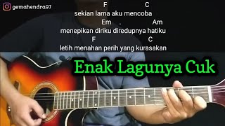 Kunci Gitar TERENDAP LARAKU - Naff | Mudah Untuk Pemula