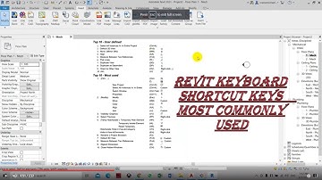 Revit KeyBoard Shortcut Keys   Most Commonly Used