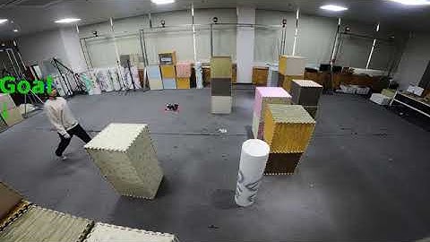 Real-time Identification and Simultaneous Avoidance of Static and Dynamic Obstacles on Point Cloud