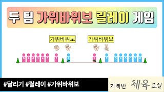 달리기 | 두 팀 가위바위보 릴레이 게임