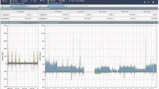 Famous Easing the Transition into IPv6 with NetFlow Net Worth