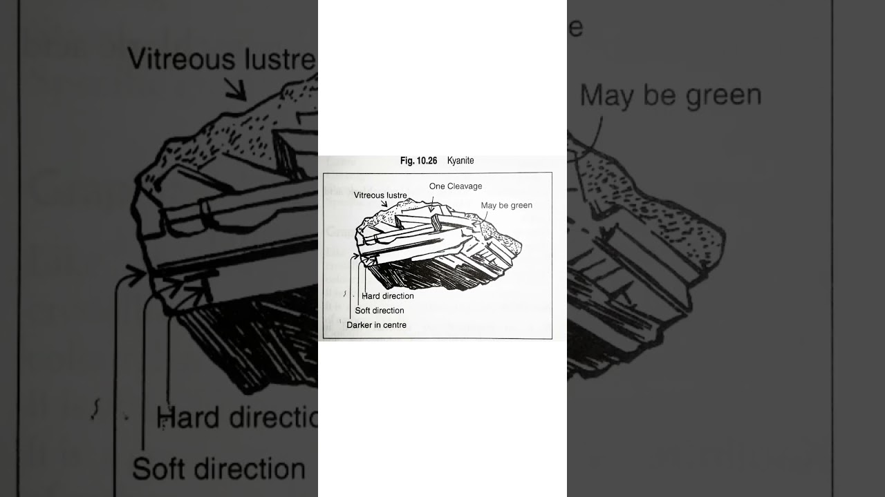 how to draw rocks and minerals (part 4) 