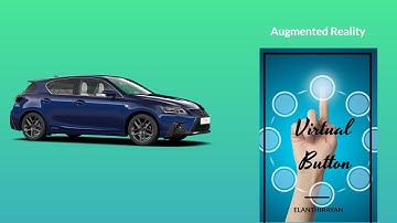 Virtual Button in Augmented Reality using Vuforia and Unity