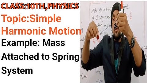 10th Class Physics. Chapter 10.# Simple Harmonic Motion.# Mass attached to spring system