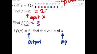 D3 Reading Graphs and Function Notation