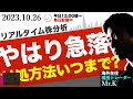 【暴落】株価急落！世界同時株安のこの先を予想します。含み損の対処方法についても解説【含み損の対処方法】