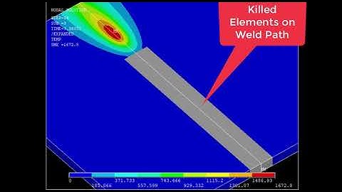 FE Modelling of Welding Process