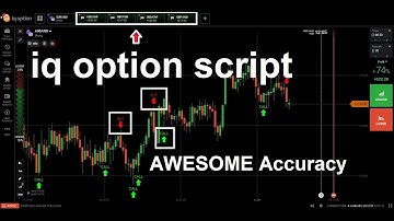 100% profit IQ Option Script With AWESOME Accuracy