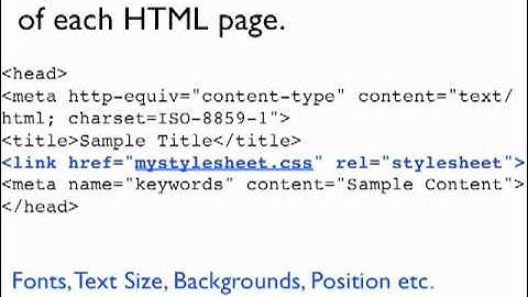 HTML & CSS Tutorial Introduction Pt. 2