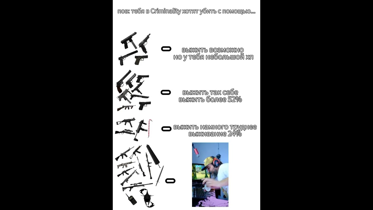 заходите на мой тгк wwwDainarwww. тебя хотят убить в Criminality 