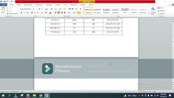 cs610 assignment 3 solution MS word editable file || cs610 Assignment solution by attiq Kundi