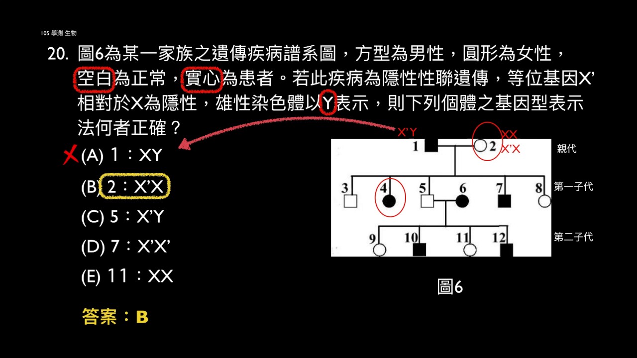 學測自然科生物105 第20題 評量專區 均一教育平台