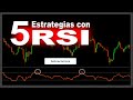 Cómo se utiliza el INDICADOR RSI? - Estrategias EFECTIVAS (Índice de Fuerza Relativa)