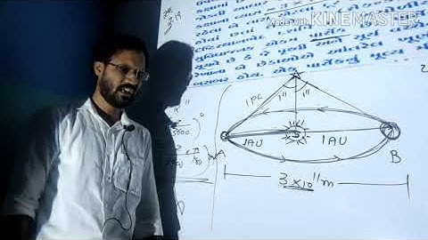 class 11 chapter 2 physics by Soham sir gujrati  medium