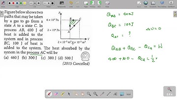 Figure below shows two paths that may be taken by a gas to go from a state A to a state|FAQ in NEET