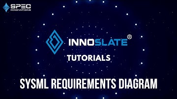 How to Use SysML Requirements Diagram