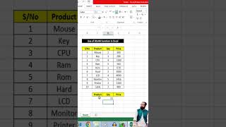 Use and Learn DSUM function in MS excel