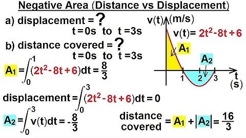 Calculus 2 - Finding the Area Under the Curve (10 of 10) Example of Negative Area 2