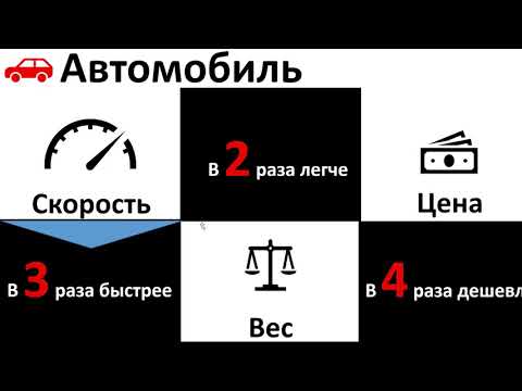 Цифровой куратор - Подготовка информационных и презентационных материалов (практикум)