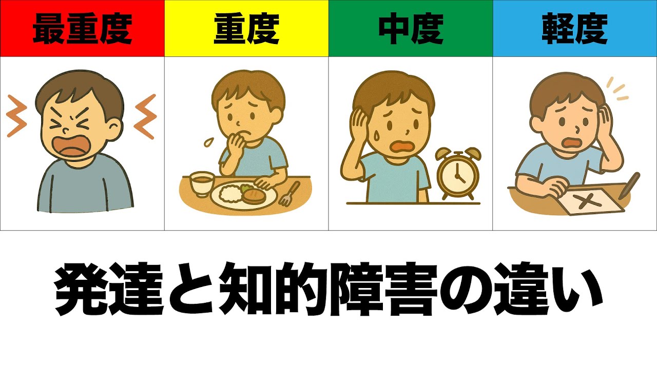 【発達障害】知的障害との違いを解説。軽度、中度、重度、最重度までの分類まとめ。（ASD、ADHD、知的障害、境界知能）