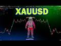 XAUUSD Analysis Today : Breakout Trading Strategy