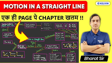 Motion in a Straight Line Class 11 Mind Map in Just 15 Mins | Chapter 3 Physics One Shot | KELVIN