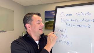 Genetic testing for Hypothyroidism/Hashimoto’s