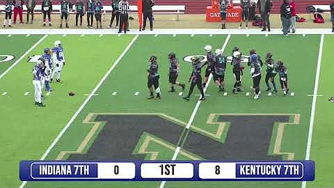 FBU 7th Indiana vs Kentucky 12 2 23