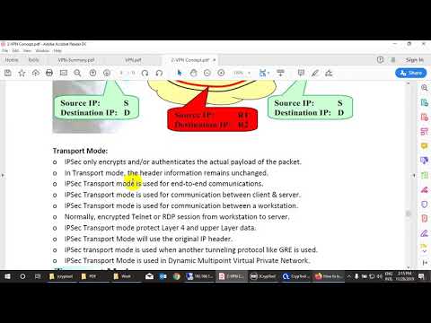 VPN-4-Internet Protocol Security (IPSec)