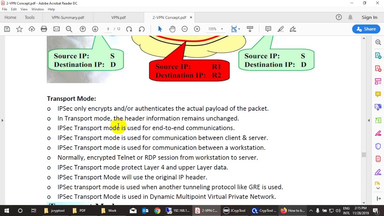 VPN-4-Internet Protocol Security (IPSec) - YouTube