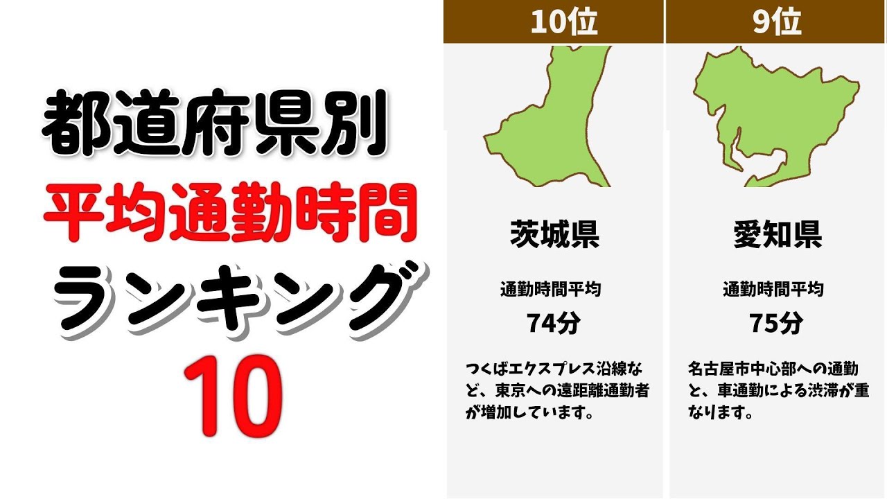 都道府県別 平均通勤時間 ランキングTOP10