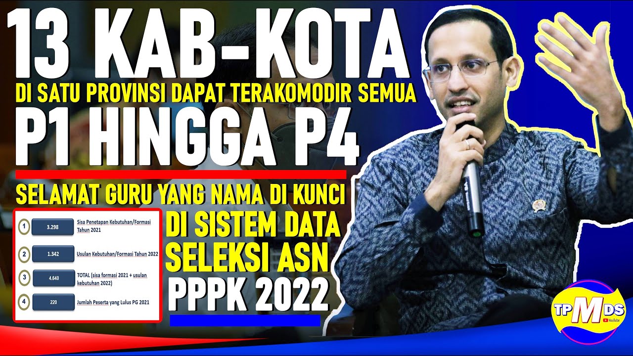 SEGERA CEK !!! TERBARU FORMASI PENEMPATAN GURU HONORER PRIORITAS UMUM PPPK 2022