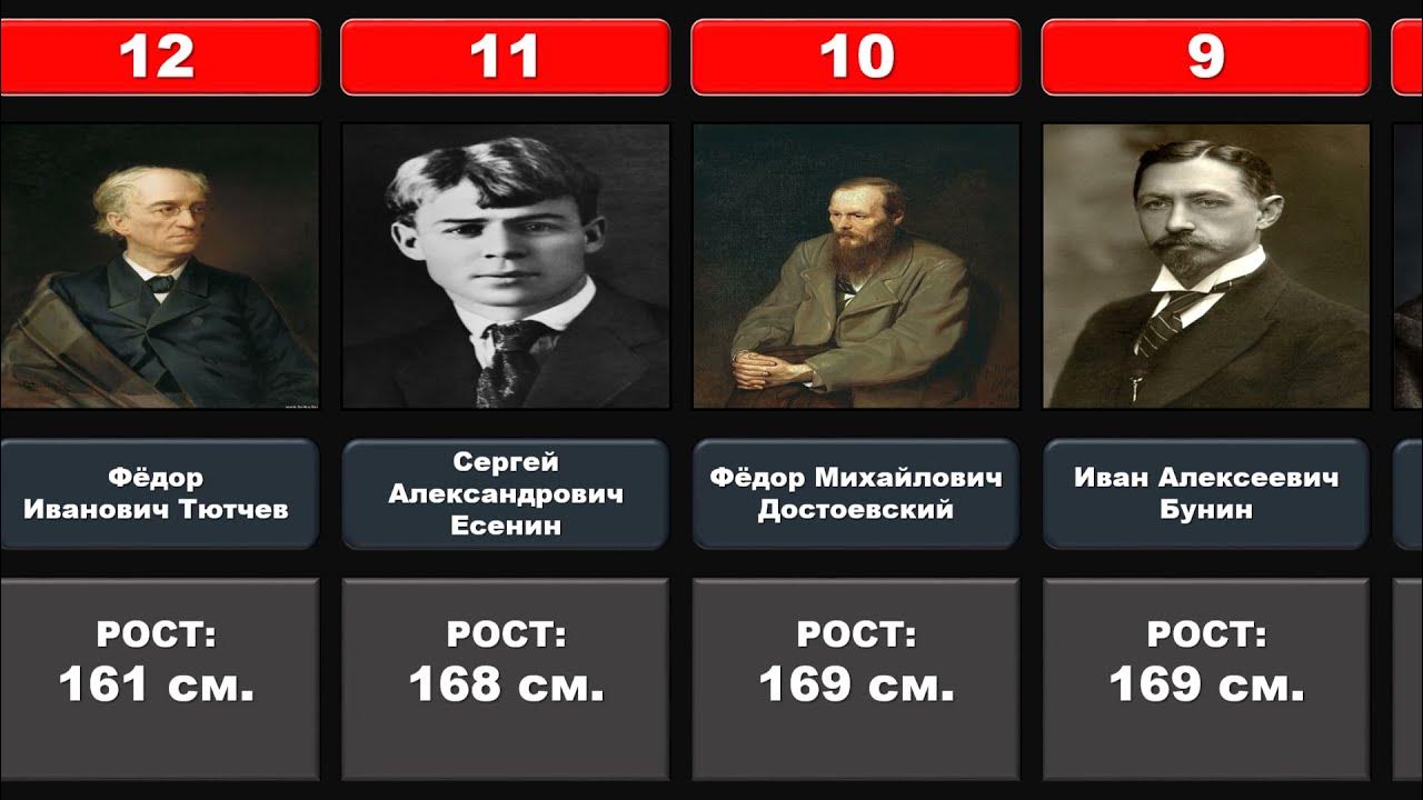 Рост писателей