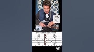 Thumbnail of John Mayer teaches his PENTATONIC EQUATOR concept #shorts