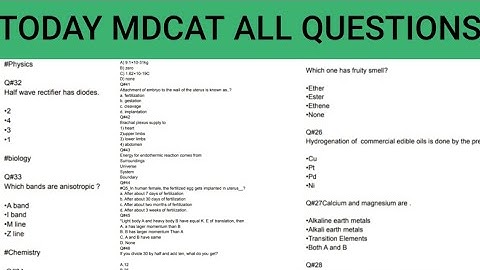 All Questions of Today Mdcat | PART 2 | Evening shift |