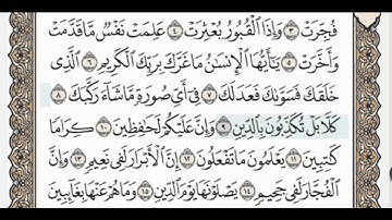 سورة الانفطار من الآية 6 إلى الآية 12