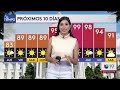 🔴 En Vivo | Tres heridos tras apuñalamientos| 6 PM | 9.10.25