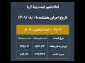 افزایش قیمت این دسته از داروها به زودی 