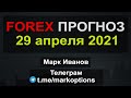 Форекс стратегия. Прогноз рынка форекс на 29 апреля 2021 года
