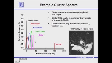Clutter Rejection MTI and Pulse Doppler Processing lec 8