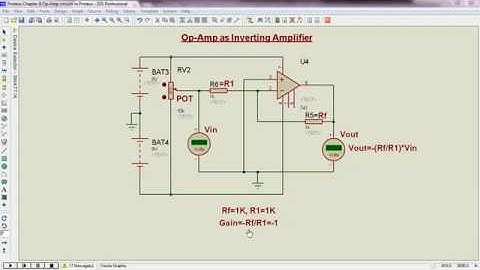 Proteus - Op Amp as Inverting Amplifier