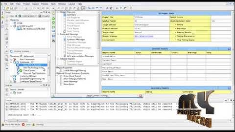 Final Year Projects | The LUT-SR Family of Uniform Random Number Generation