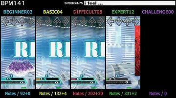 DDR / i feel ... - SINGLE (DDRMAX2 DanceDanceRevolution 7thMIX)