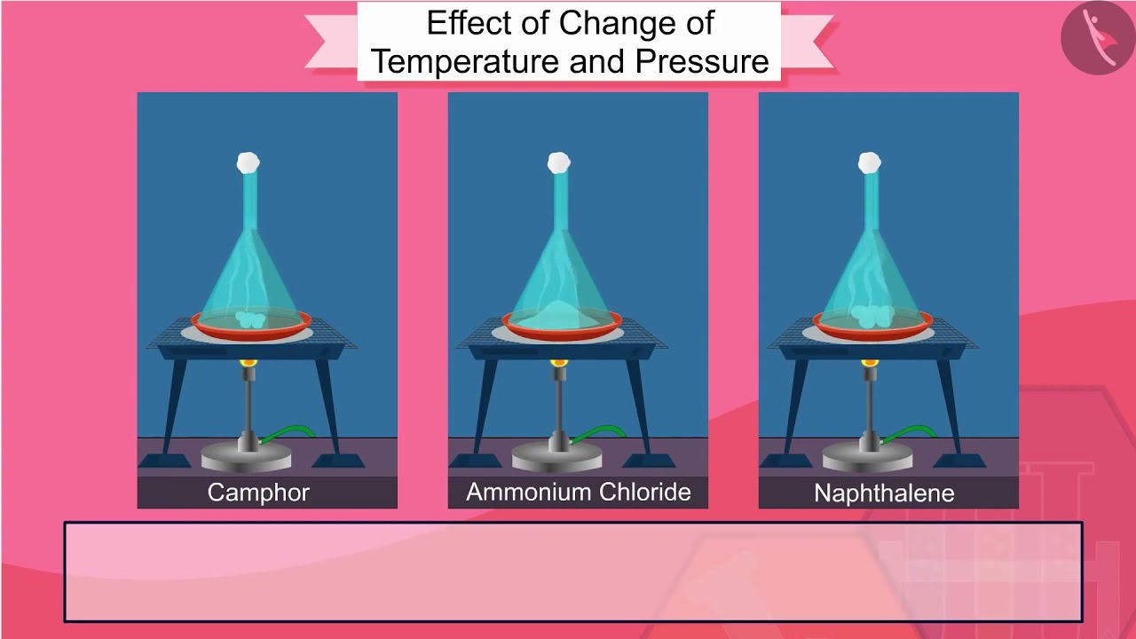 Chapter 1 (1.4) Effect ofchange of temperature and pressure   Part 1 1   English   Class 9